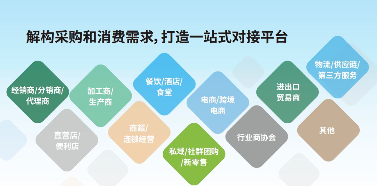 2023贵州水采购平台.png