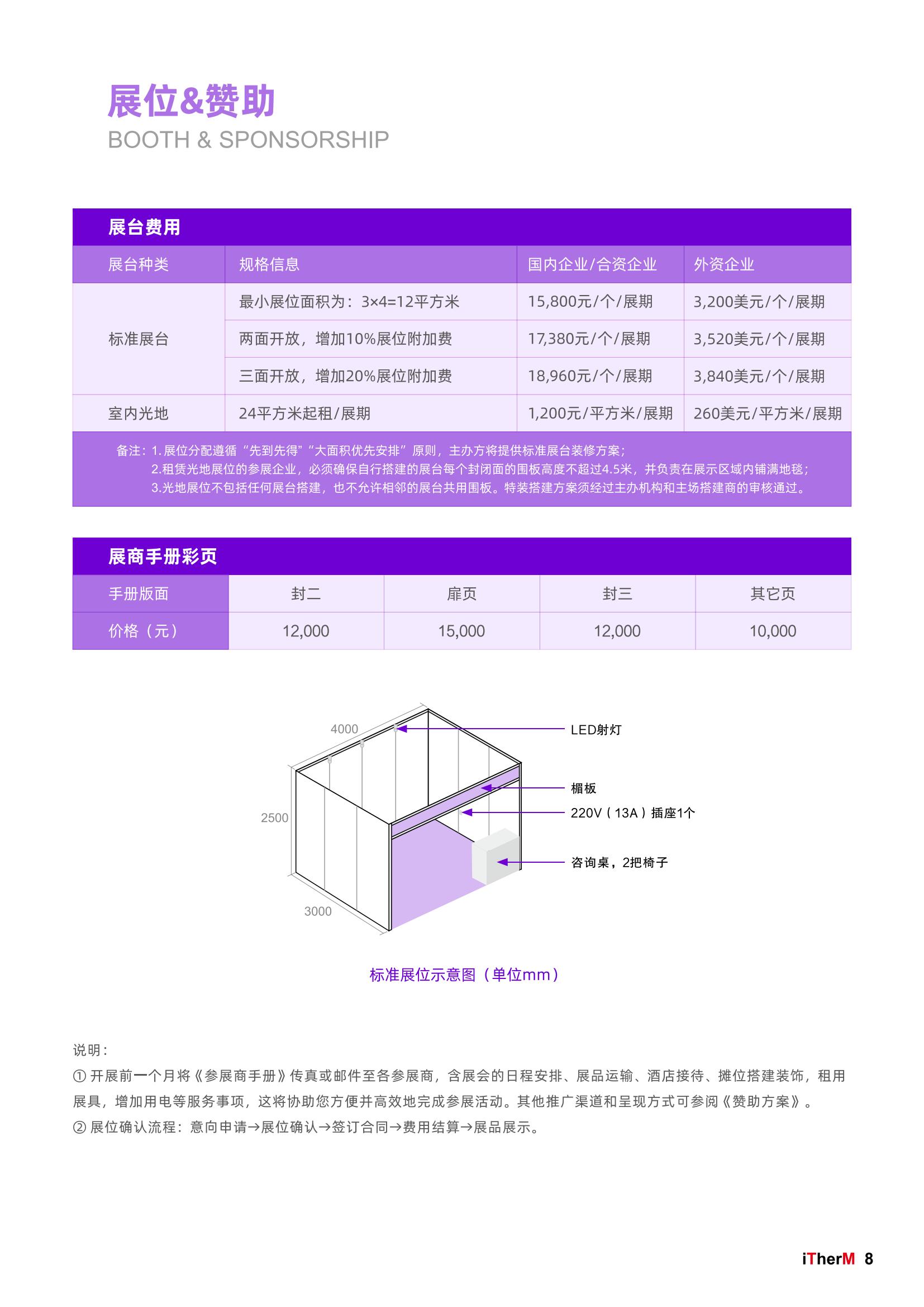 5-招展手册iTherMEXPO国际热博会2023_08.jpg