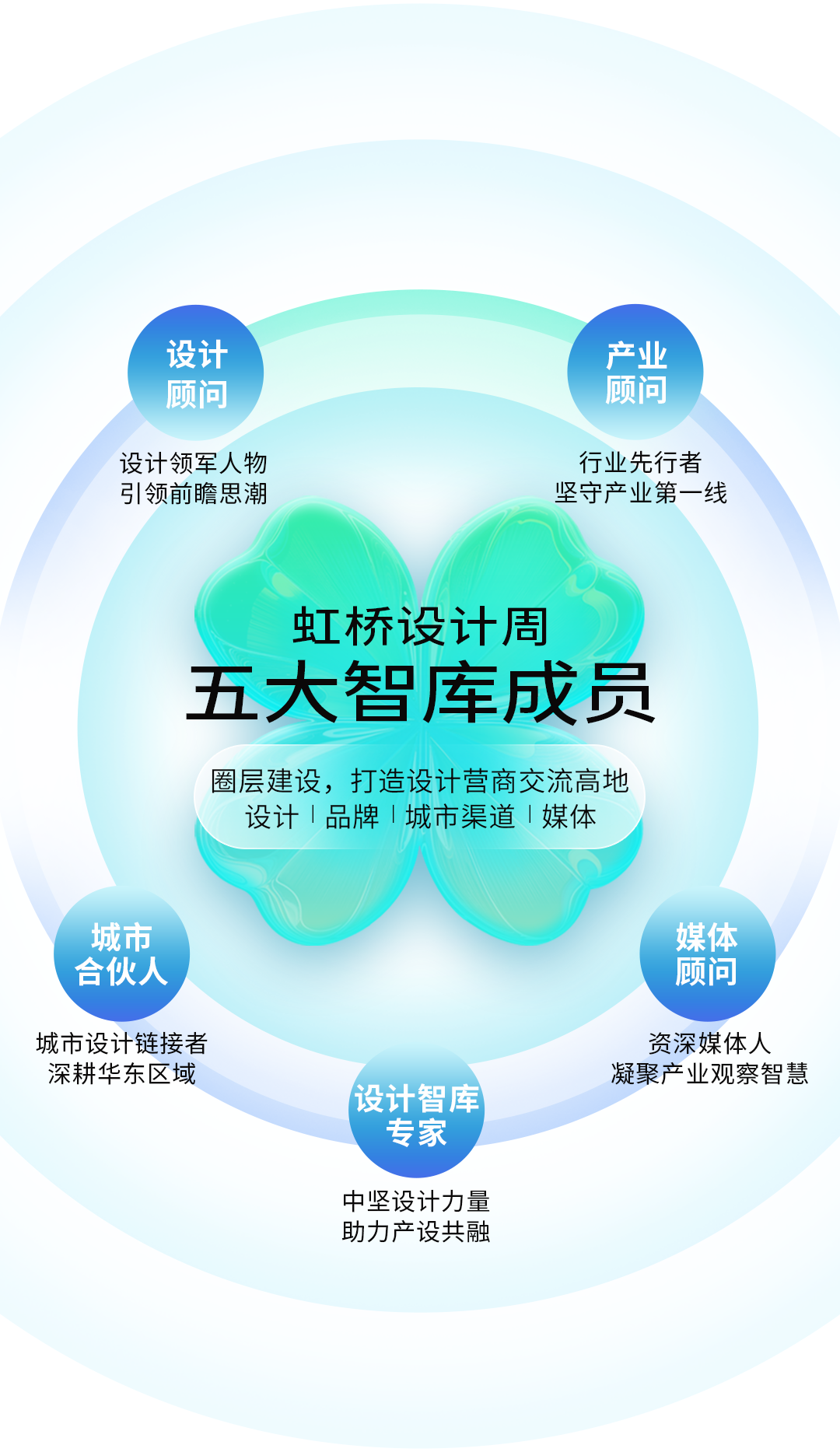 主办新发布！2025上海建博会（虹桥设计周）-金属定制大咖云集，畅想未来，共建高定平台！