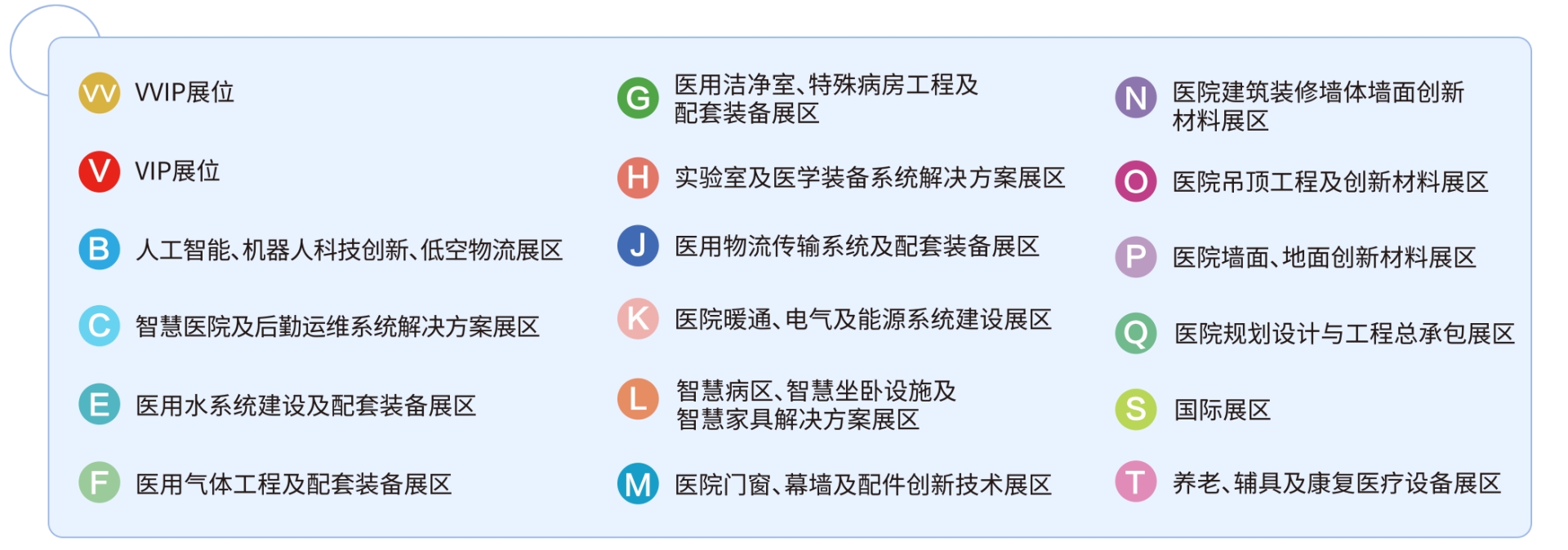 主办官宣！2025全国医院建设大会暨国际医院建设、装备及管理展览会【展会规模：19大主题展区】